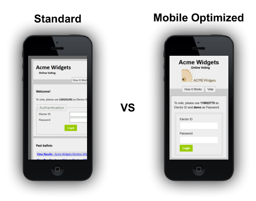 Mobile Optimized Voting